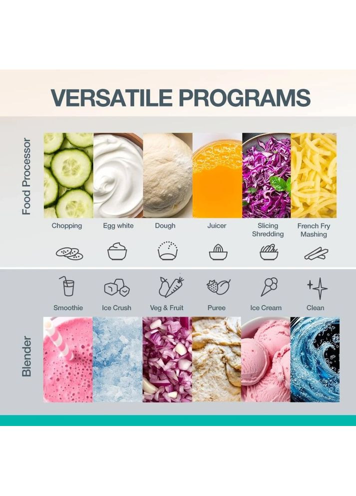 Кухонний комбайн SBR1500E Gorenje (366220084)