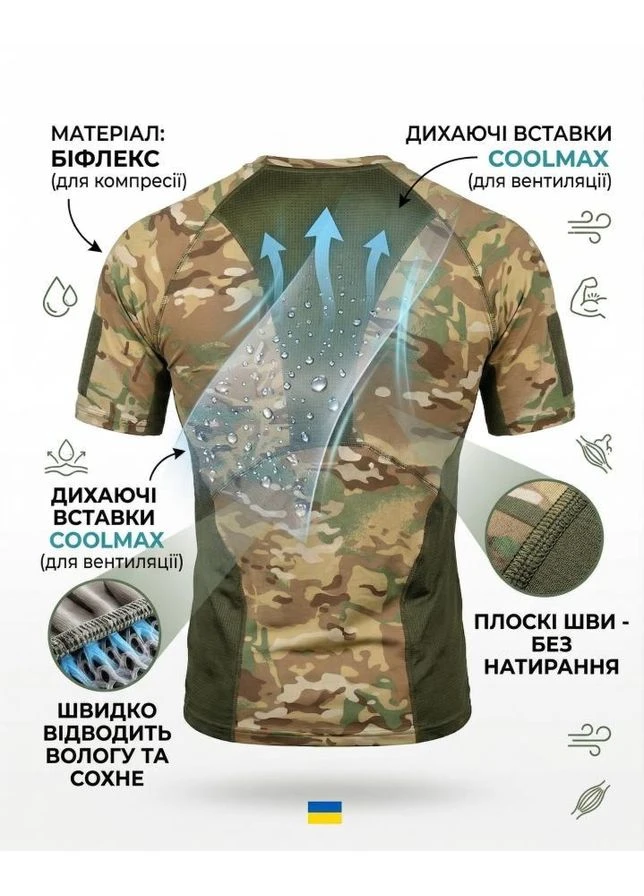 Военная компрессионная футболка Elite Force SSO Мультикам — стелс-футболка потоотводящая Coolmax армейская рашгард для ВСУ No Brand (393594420)