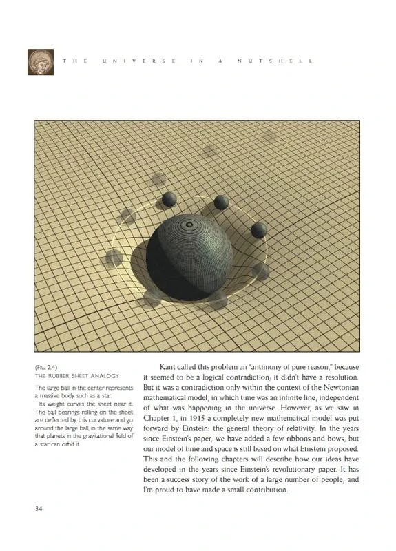 Universe In A Nutshell Transworld Digital (370604728)