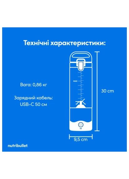 Блендер Nutribullet NBP003LBL (364660221)