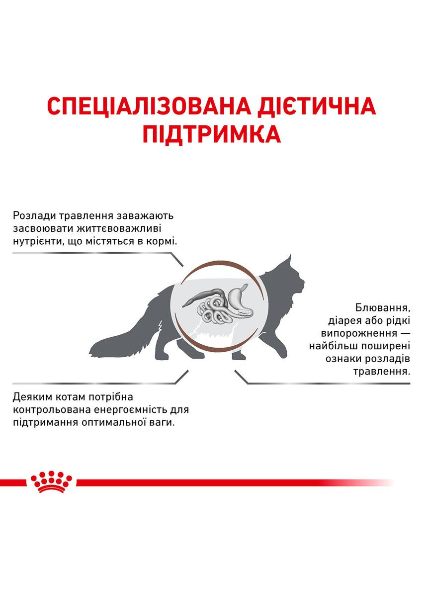 Сухий корм для дорослих кішок Gastro Intestinal Moderate Calorie Cat 2 кг (3182550771290) Royal Canin (308752761)