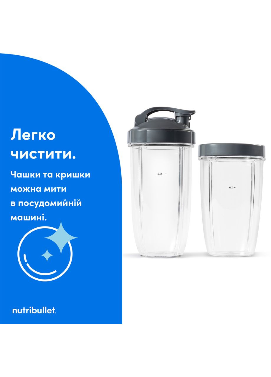 Блендер Pro NB907CP Nutribullet (368600094)
