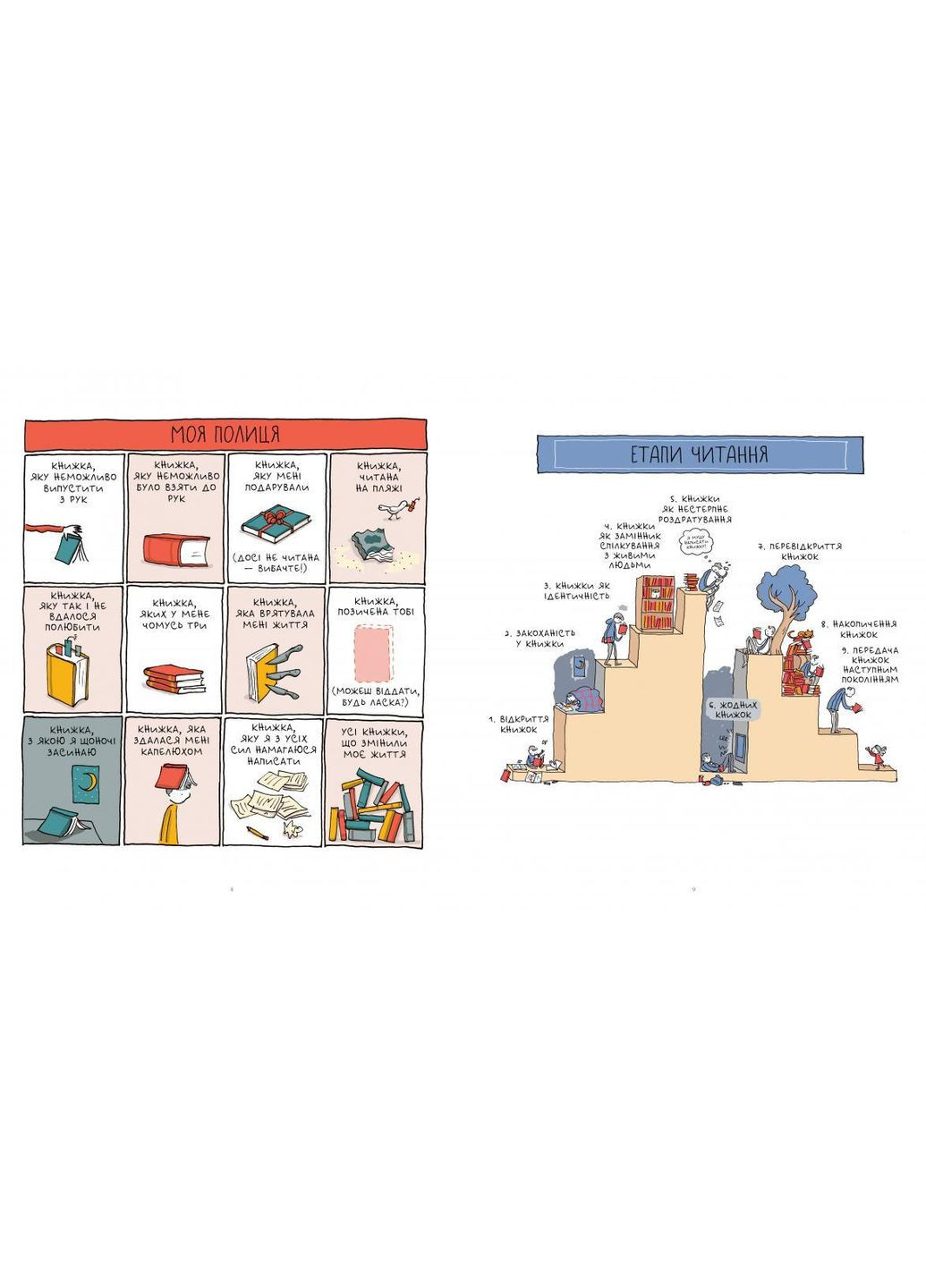 Книга Признание книголюба. Автор - Грант Снайдер ( ) Рідна мова (365845177)