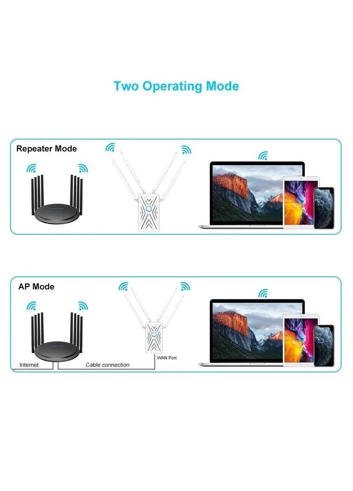 AC1200 Aerial K wi-fi підсилювач сигналу (репітер) 2.4 / 5.8 ГГЦ Wavlink (317296004)