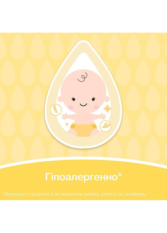 Пенка-шампунь для детей "От макушки до пяток" 300ml (2-429749) Johnson's Baby (369792920)