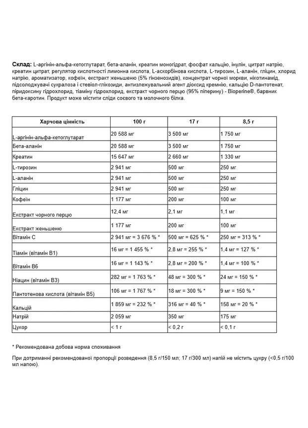 Передтренувальний комплекс N1 червоний апельсин 255 г Nutrend (361118662)