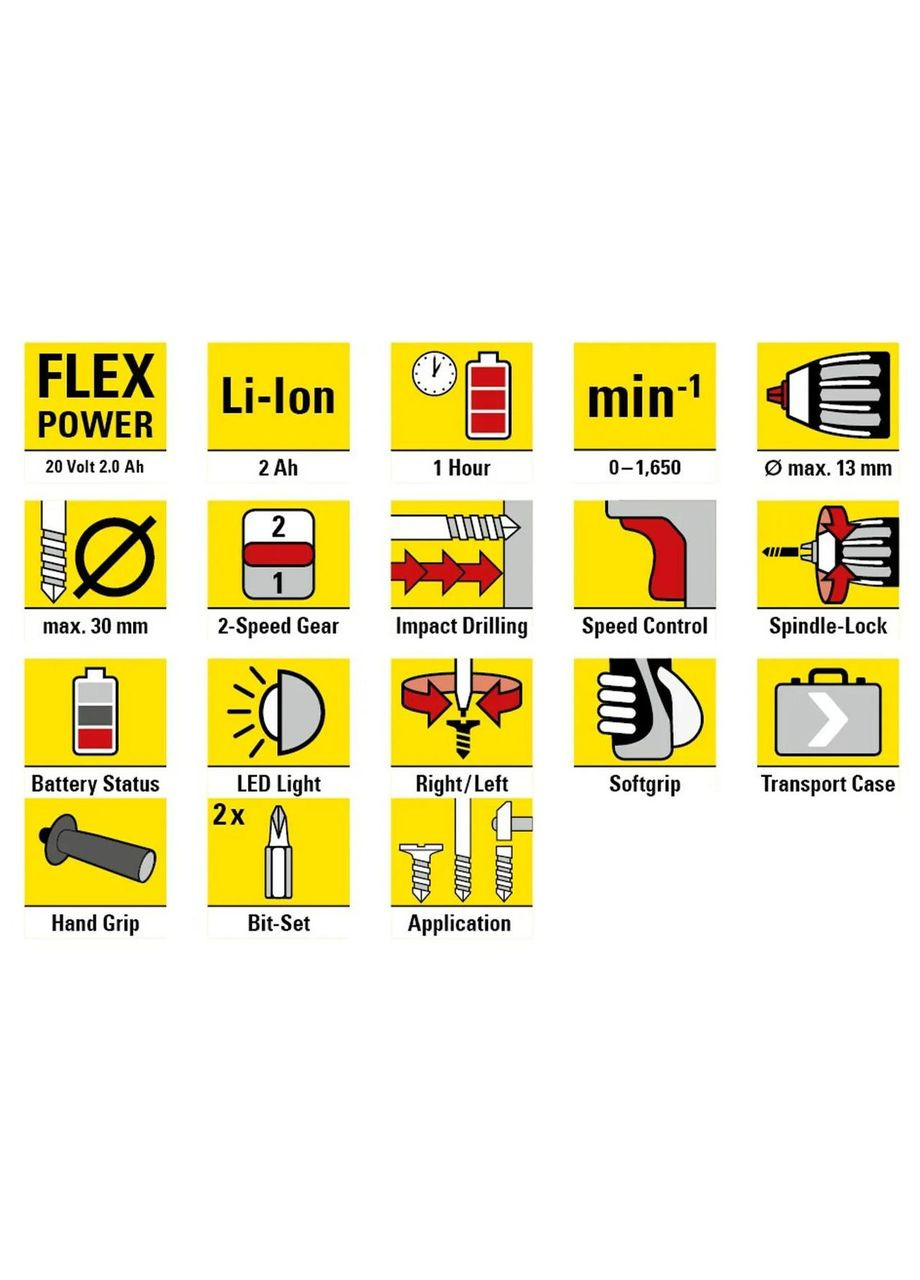 Дрель-шуруповерт аккумуляторная ударная PHDS 11-20V + кейс (4410000502) Trotec (368801469)