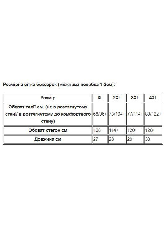 Труси чоловічі боксери 2 шт упаковка Tia Donat (1071) No Brand (369766342)