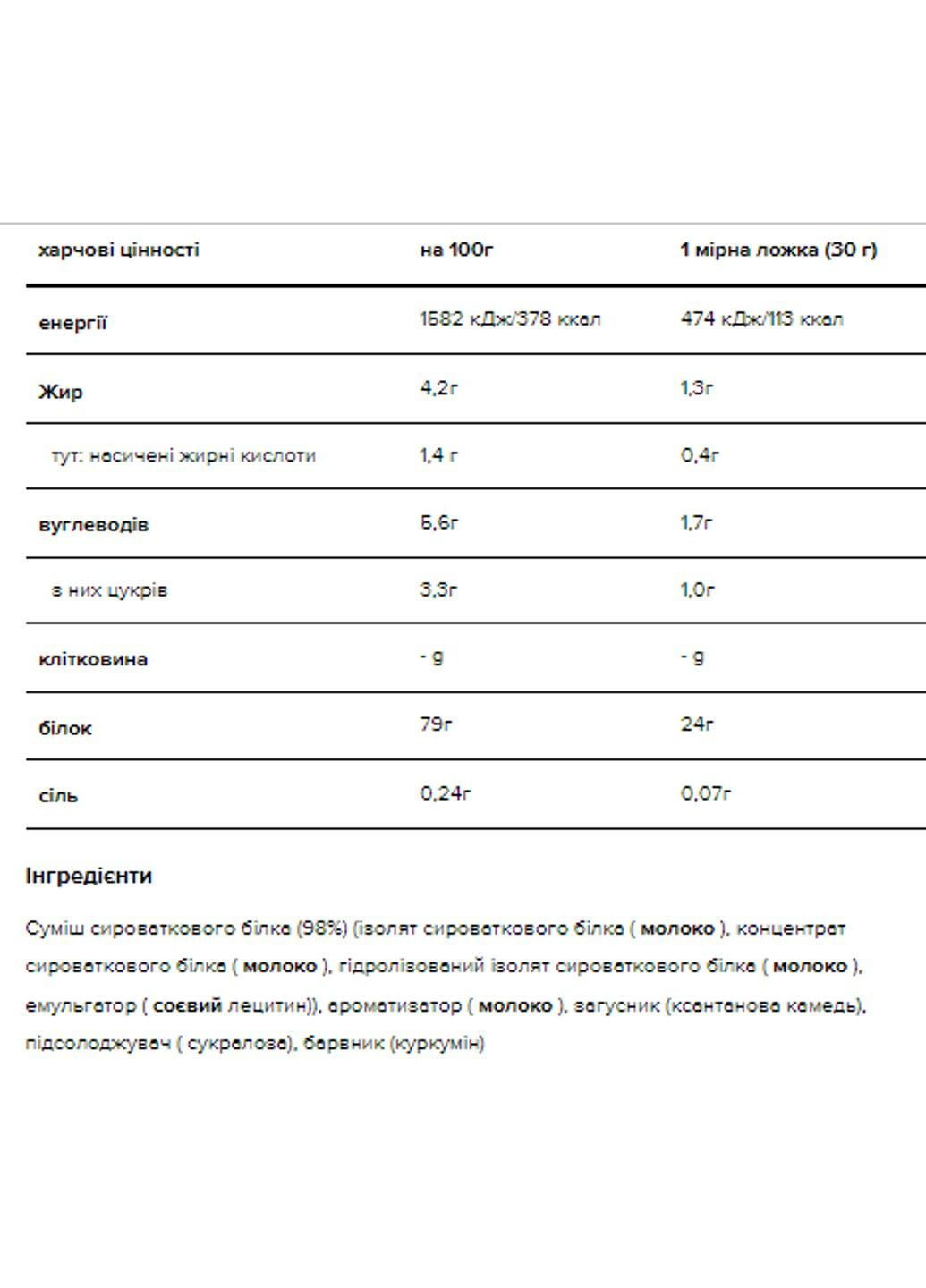 Gold Standard® Whey, сывороточный протеин, Chocolate Peanut Butter, 900 г Optimum Nutrition (367115692)