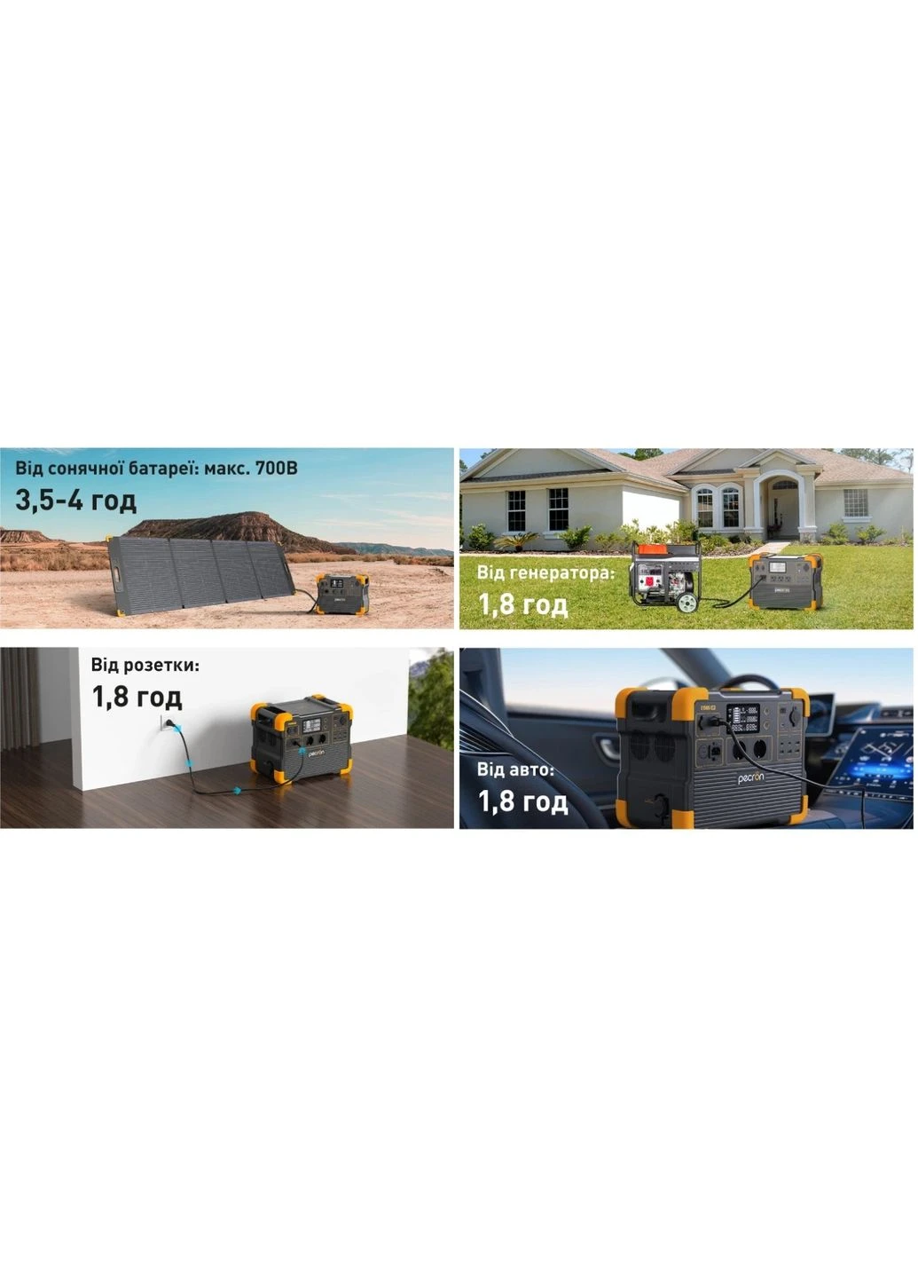 Портативная зарядная станция E-1500-LFP 2200W 1536Wh LiFePO4, LCD, APP Control Pecron (394699571)