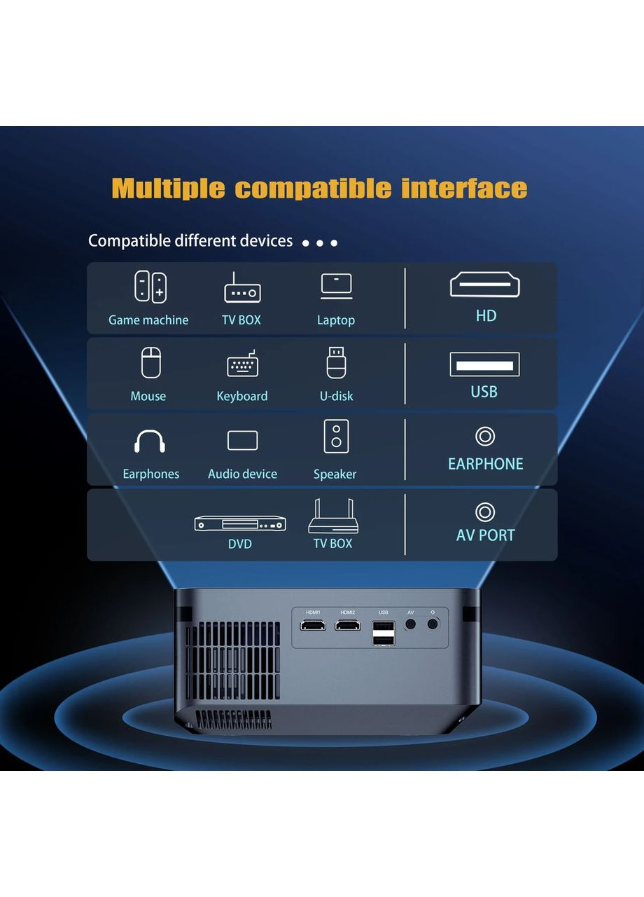 Портативный проектор Xnano X1 Pro 4K/8K Android 9.0 Full HD Wi-Fi Bluetooth Smart-проектор China (358500950)