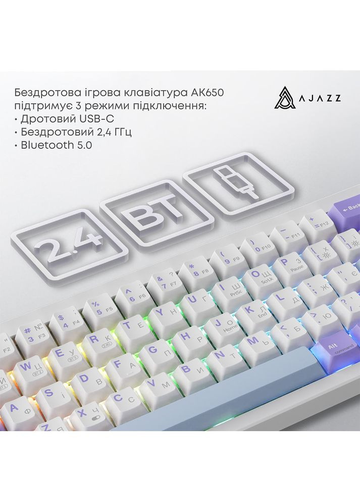 Клавіатура AK650 Flying Fish Switch Purple (AK650-FF-PWB) Ajazz (323132873)