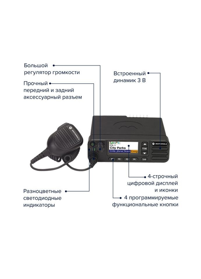 Цифровая автомобильная радиостанция MotoTRBO DM4601e UHF aes 256 403470 МГц Motorola (301516791)