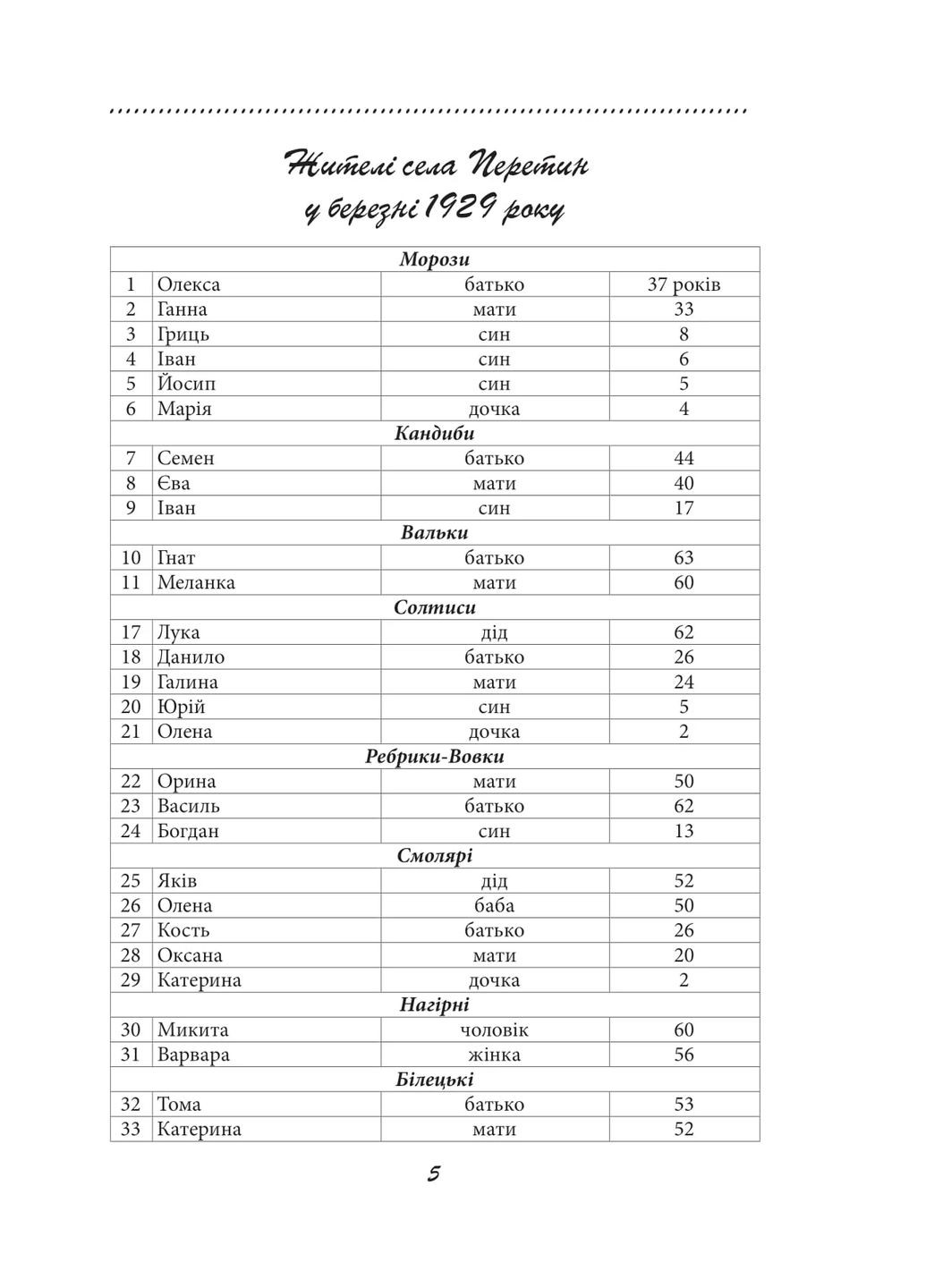 Галицька сага. Книга 2 Фоліо (370069320)