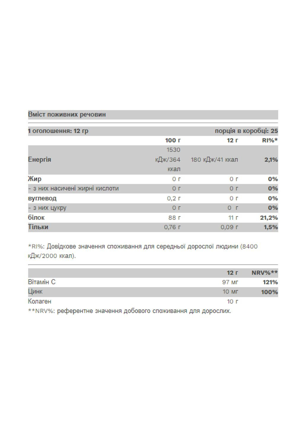 Коллаген для красоты 300г виноградный с витамином С и цинком без лактозы и сахара Pure Gold Protein (370299643)