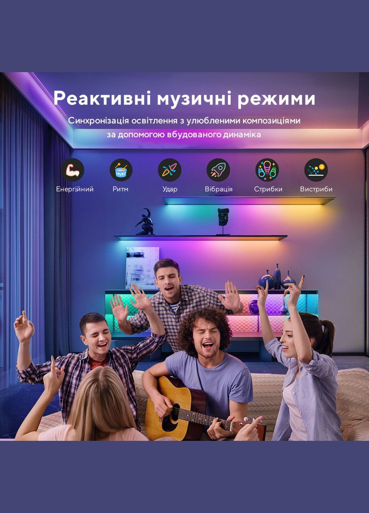 Світлодіодна стрічка RGBIC Basic Wi-Fi + Bluetooth LED Strip Light With Protective Coating 10м Білий (H619C3D1) Govee (316084571)