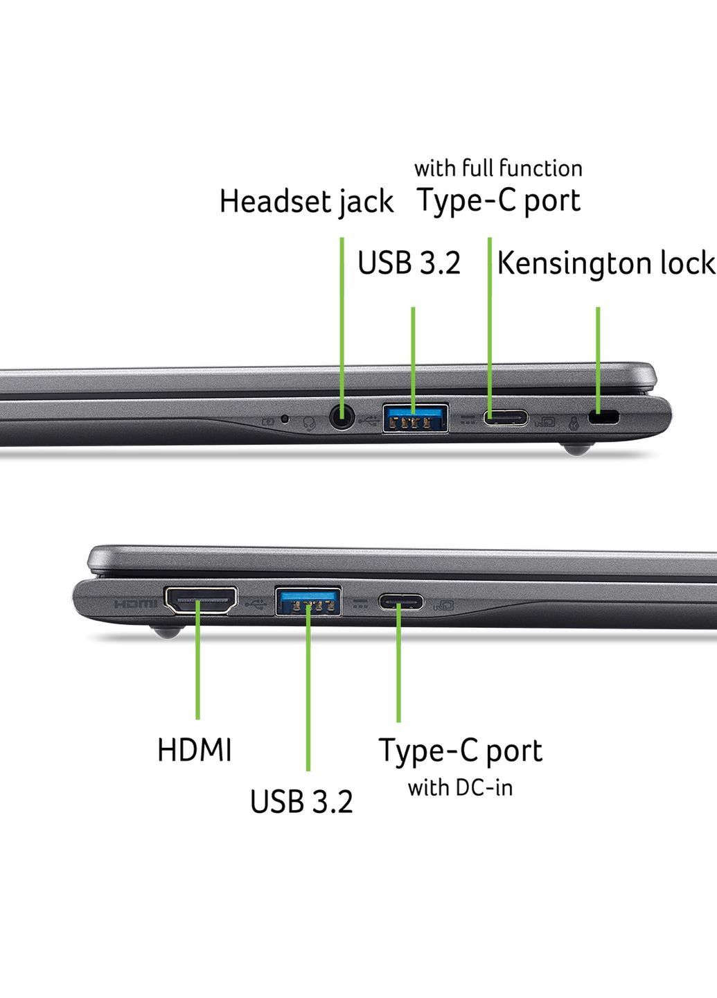 Ноутбук NX.JFGEU.002 Chromebook Plus CB514-6HT 14" WUXGA IPS Touch, Intel 3-N355, 16GB, F512GB, UMA, ChromeOS, Acer (361965245)
