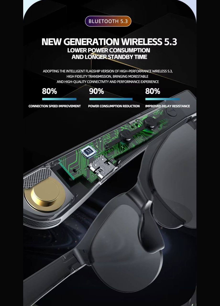 Розумні бездротові смарт-окуляри XG88 Pro з Bluetooth 5.3 та функцією гарнітури No Brand (341324895)