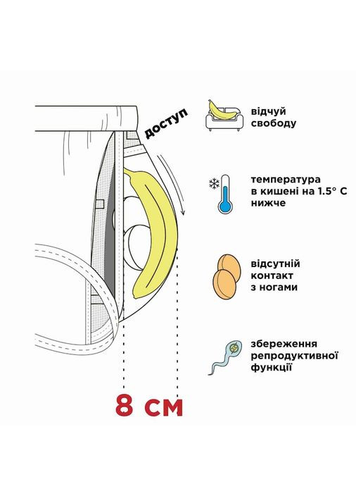 Набор мужских анатомических трусов Secret Box Classic (3 шт) SBXC-003 MAN's SET (366575249)