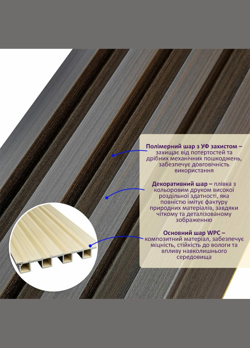 Декоративная стеновая рейка 160*23*3000мм (D) SW00001537 Темно-коричневая Sticker Wall (298473216)