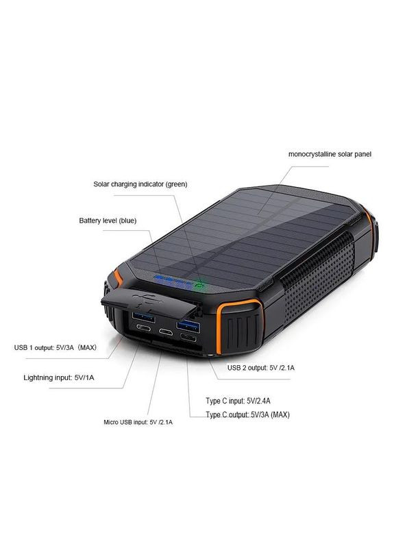 Зарядний пристрій Solar (279553522)