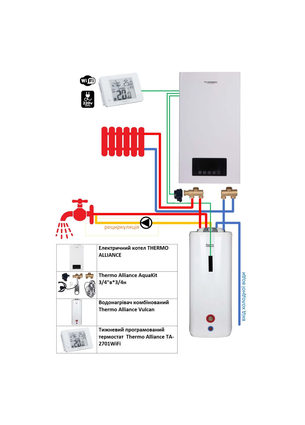 Комплексне рішення для котельні: електричний котел 8 кВт + комплект підключення бойлера + підлоговий водонагрівач 100 л Thermo Alliance TA149DCN847146 (337514958)