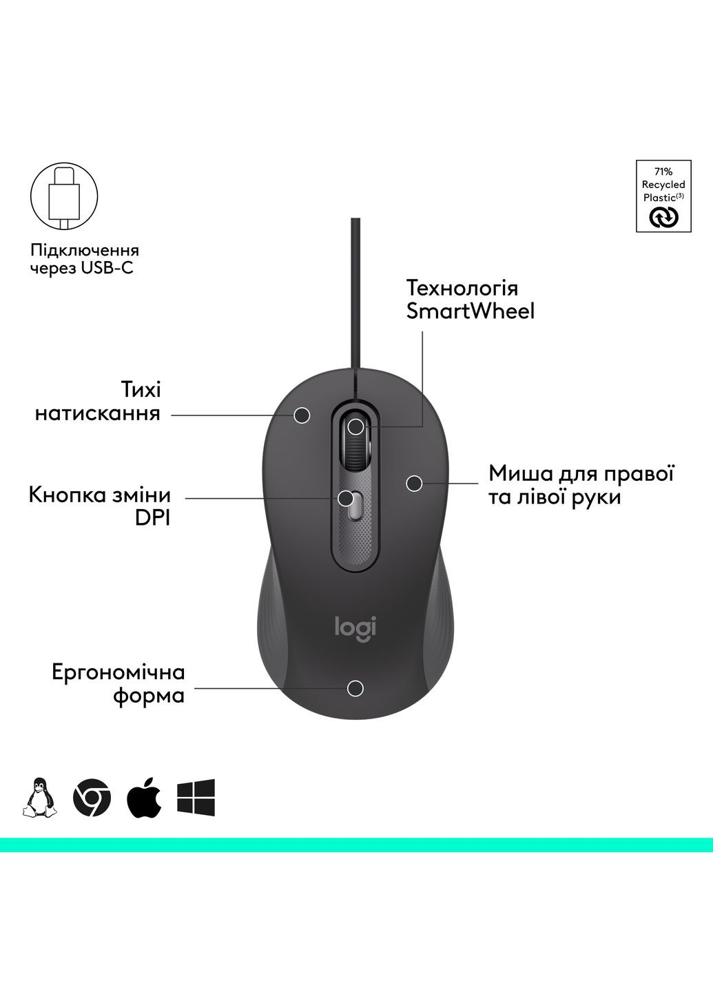 Комплект (клавиатура, мышь) Signature Slim Combo MK620 Graphite (920-013349) Logitech (362214118)