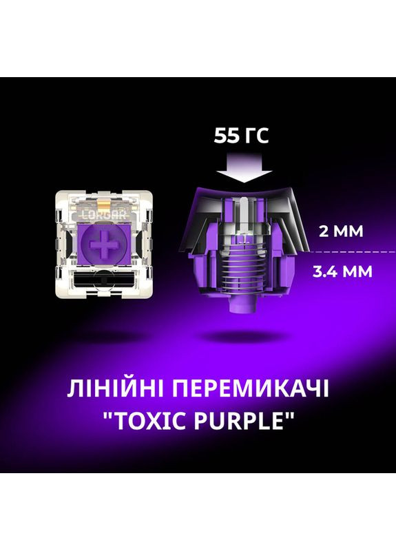 Клавиатура KBP70MW Pro Wireless Mechanical EN/UA Beige (LRG-KBP70MW-RT-US) LORGAR (334831728)