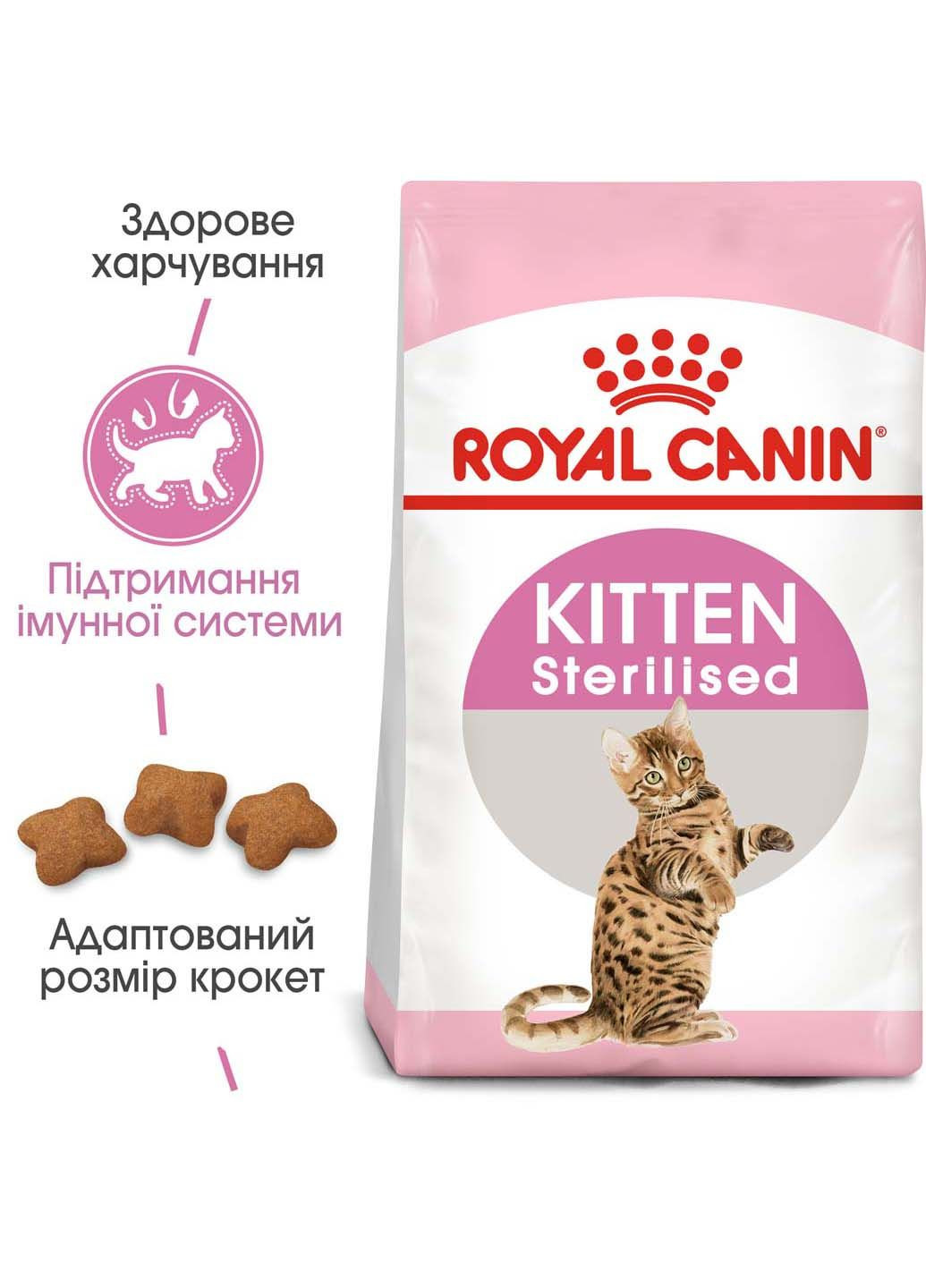 Сухий корм для стерилізованих кошенят Kitten Sterilised 2 кг Royal Canin (286472468)
