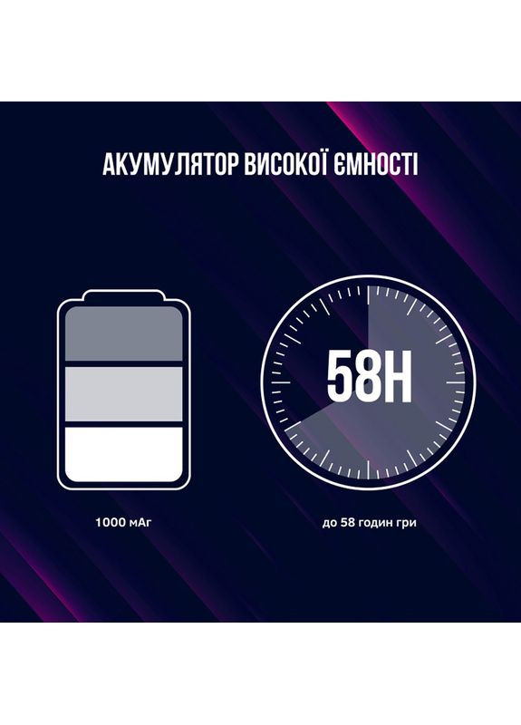 Гарнитура Noah 500 Wireless Gaming Black (LRG-GHS500) LORGAR (323110822)