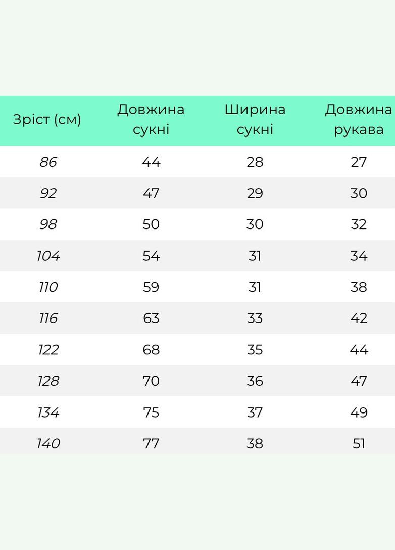 Жёлтая платье вышиванка патриотическое для девочки, платье с вышивкой детское, платье вышитое детское, (341327607)