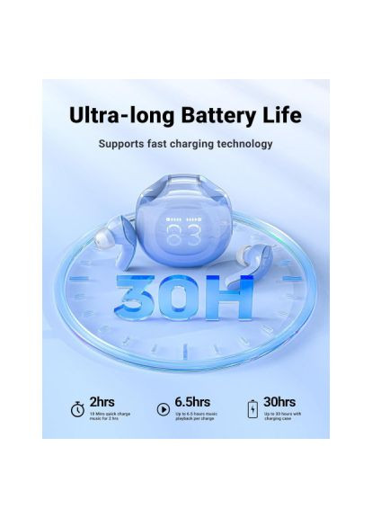 Навушники (6974316282525) Acefast T9 Glacier Blue (366495375)