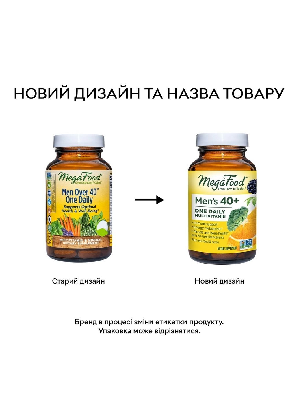Вітаміни та мінерали Men's 40+ One Daily, 60 таблеток MegaFood (293418069)