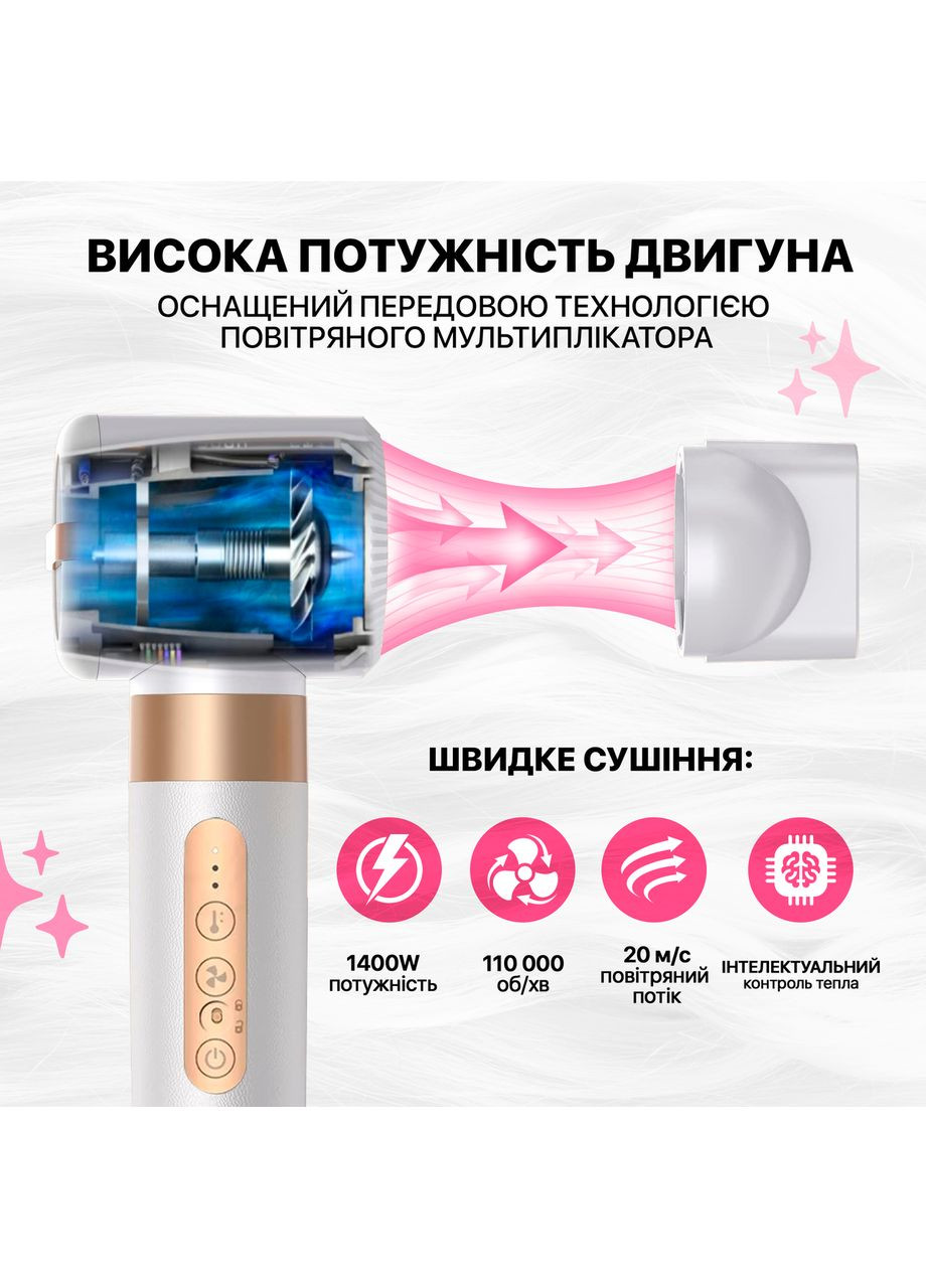 Мультистайлер Brillix Airwrap HS05 long, стайлер с 7 насадками Белый No Brand (347590411)