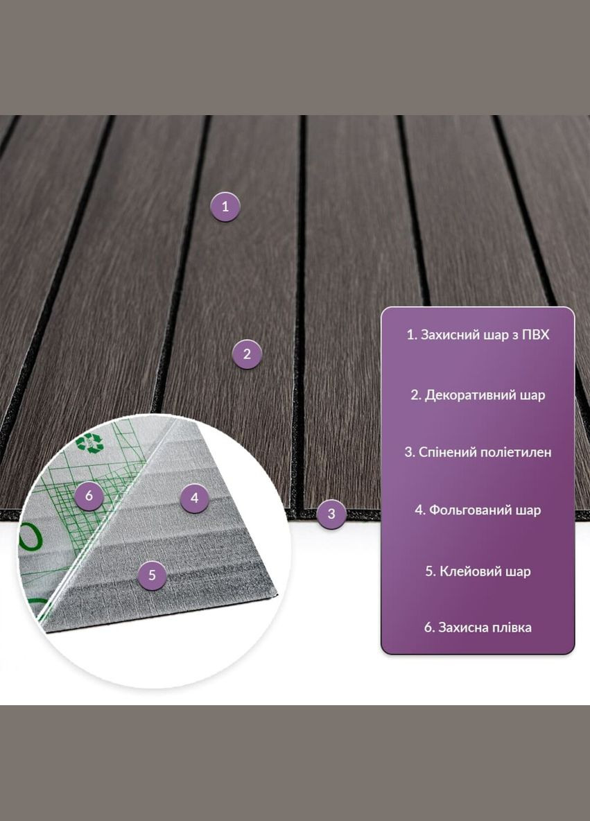 Покрытие виниловое самоклеющееся 3D рейки дымчатый каштан 600*600*2,8мм (D) SW-00002195 Sticker Wall (316187346)