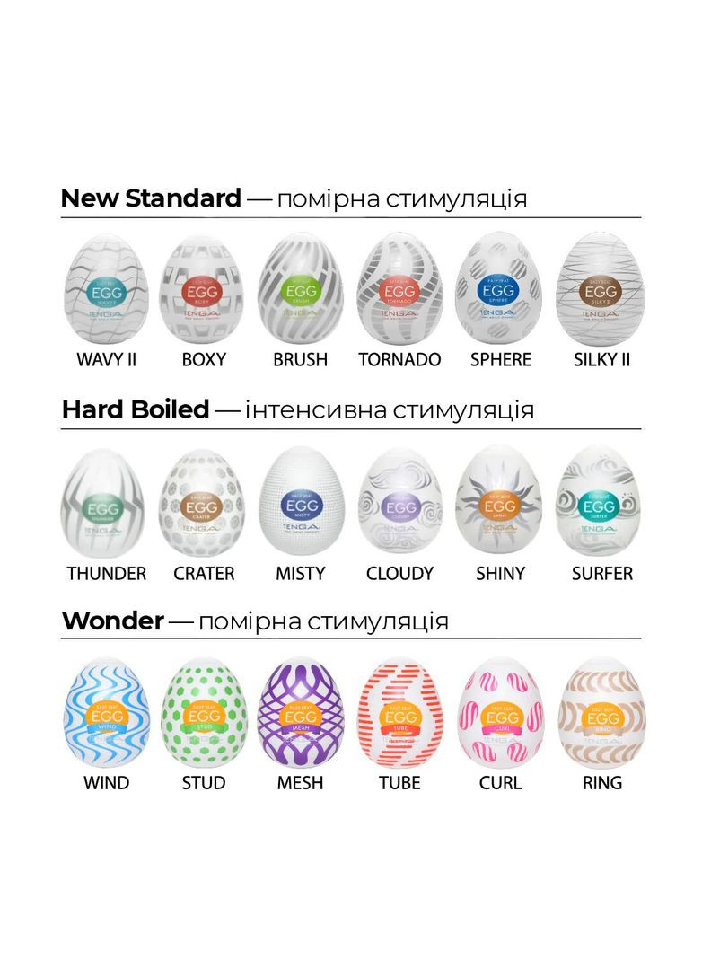 Набор яиц мастурбаторов Egg Wonder Pack (6 яиц) Tenga (369948213)