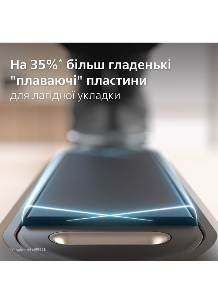 Випрямляч BHS742/00 серії 7000 Philips (306581487)