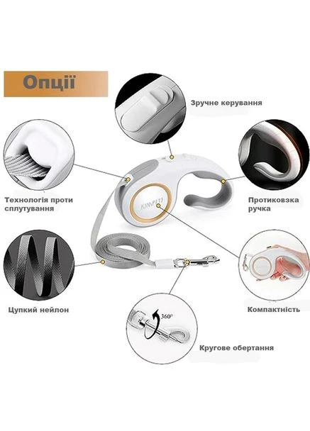 Поводок – рулетка для собак KIMPETS цвет 5 м до 15 кг. No Brand (302372425)