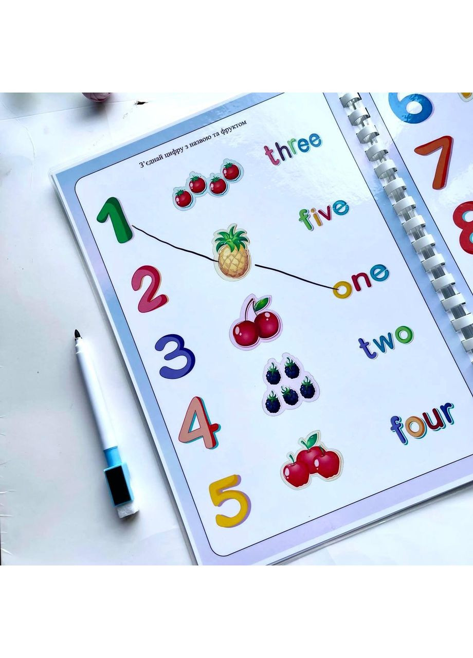 МАТЕМАТИКА багаторазовий зошит No Brand (365762392)