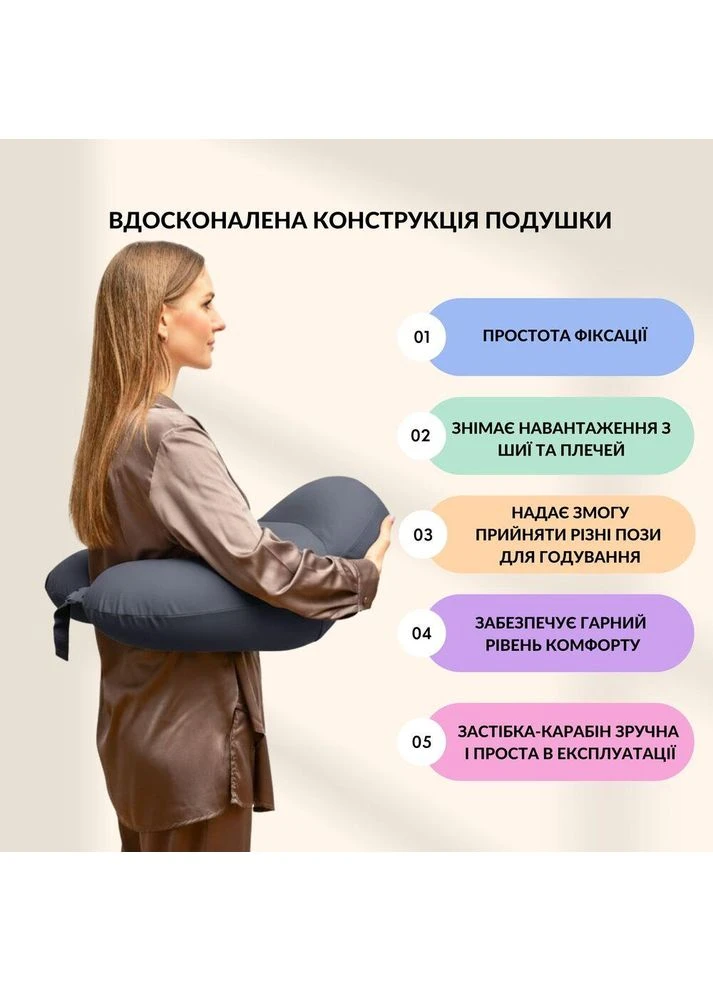 Подушка для годування диванчик 60х70х16 см бавовна антиалергенна, для зручності мами, з блискавкою IDEIA (398339299)