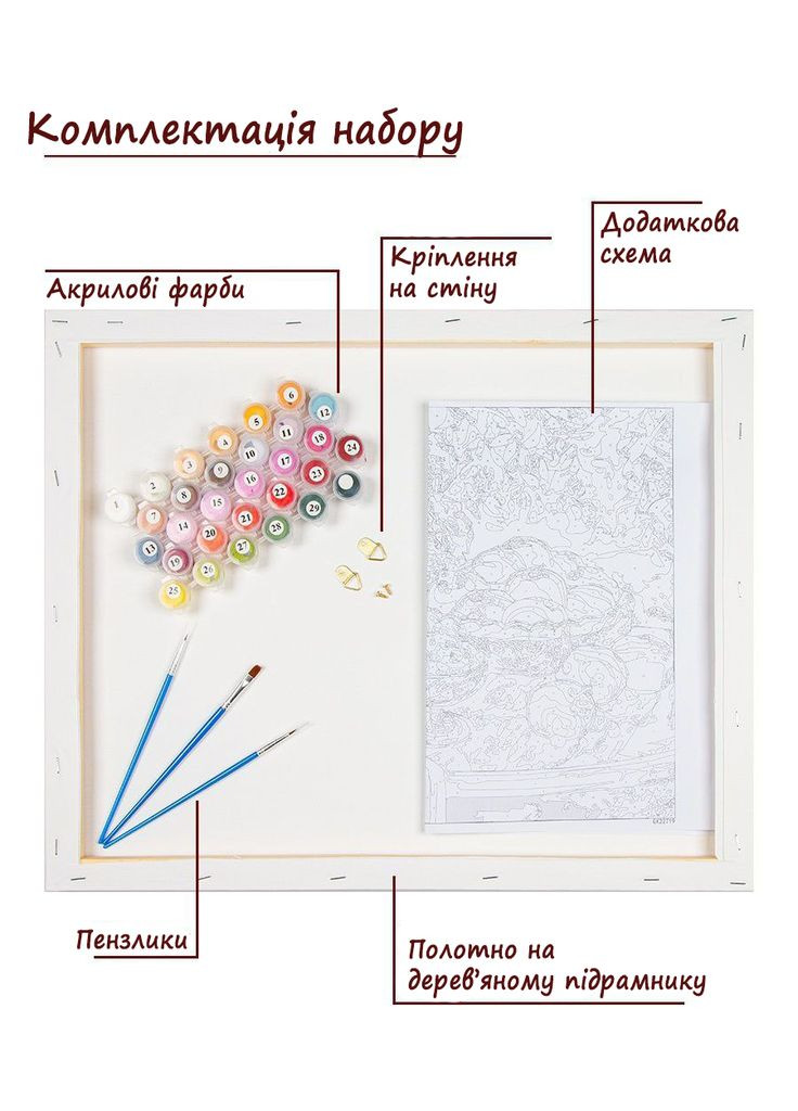 Картина по номерам "Французские круассаны" GX43367 No Brand (365039439)