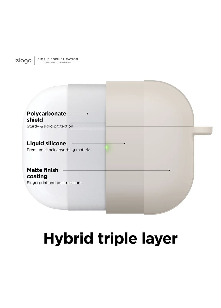 Чехол Liquid Hybrid Hang Case Mint для Airpods Pro 2nd Gen (EAPP2RHHANG-MT) Elago (302652243)