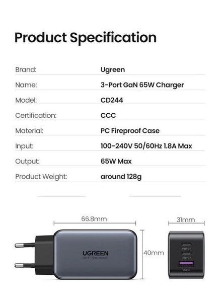 Зарядний пристрій CD244 USB-A + 2 x USB-C 65 Вт GaN Tech Fast Charger Сірий Ugreen (297331845)