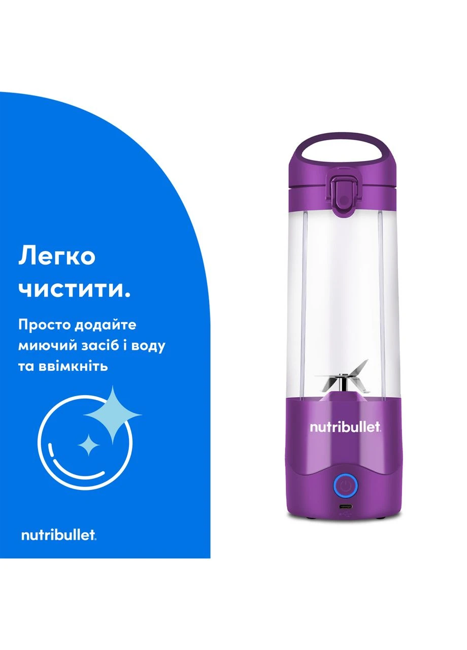 Блендер Nutribullet (387639452)