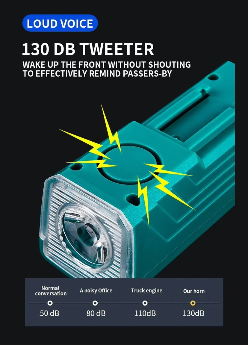 Фара передняя FY-335 на руль, (FY-335-2) DN (333949880)