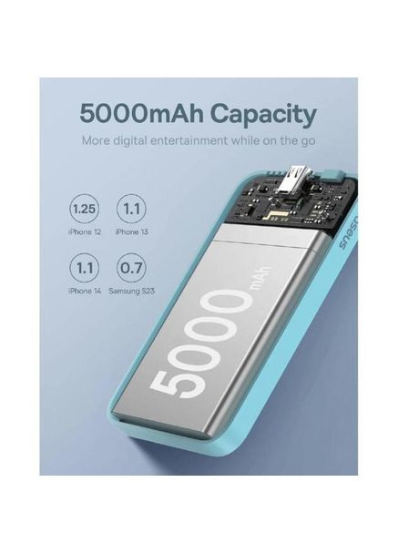 Магнитный павербанк Magnetic 5000 mAh 20W с беспроводной зарядкой Magsafe и индикатором заряда УМБ Голубой Baseus (349824364)