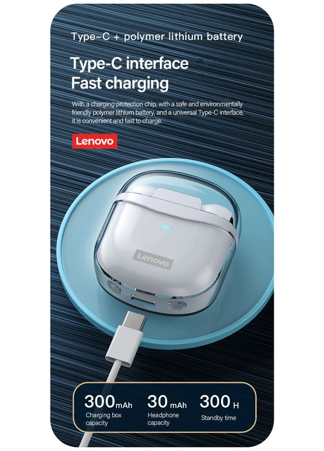 Беспроводные наушники XT96 White Lenovo (300523852)