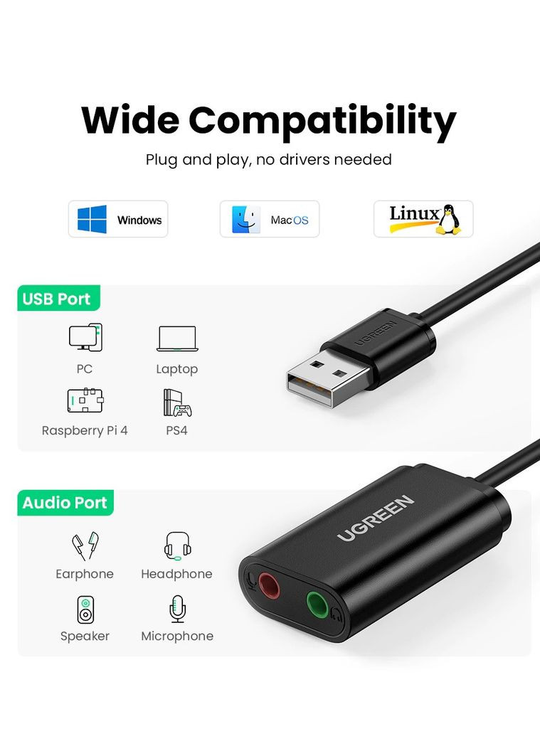 Наружная звуковая карта US205 (Черная, 15см) Ugreen (300523775)