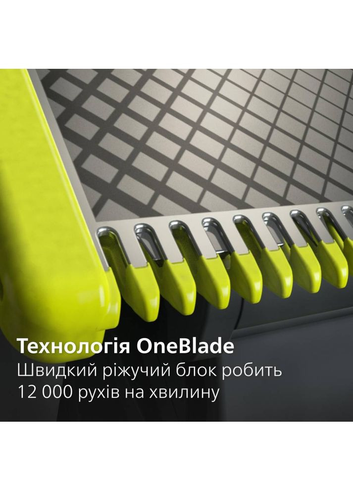 Сменное лезвие OneBlade 2 шт QP624/50 Philips (307436653)