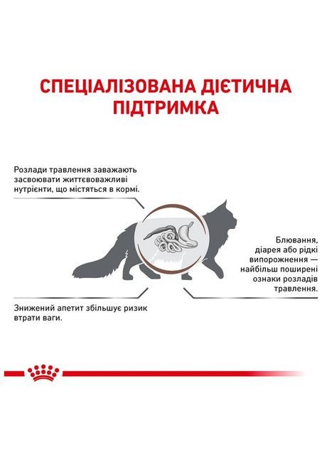 Сухой корм для дорослих котів Gastro Intestinal Moderate калорійність ЖКТ 2 кг 4008020 Royal Canin (266274080)